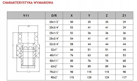 Złączka, mufa PP do zgrzewania 40mm/1 1/4" gwint zewnętrzny Złączka, mufa PP do zgrzewania 40mm/1 1/4" gwint zewnętrzny