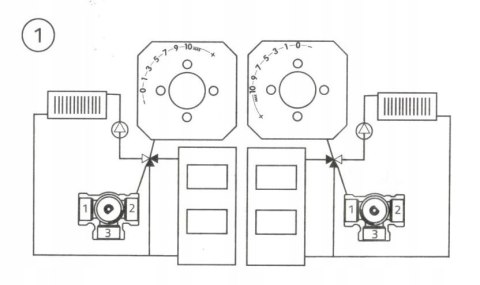 Zawór regulacyjny 3-drogowy 3/4" DN20 Zawór regulacyjny 3-drogowy 3/4" DN20